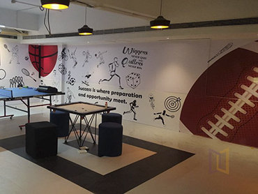 Top 10 Home Interior Designers in Bangalore